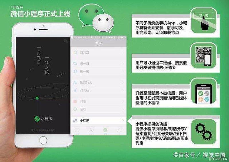 微信小程序制作引领新潮流