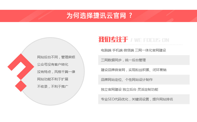 响应式网站的兴起与应用